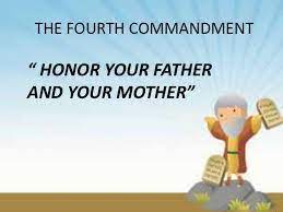 Catechism On fourth Commandment